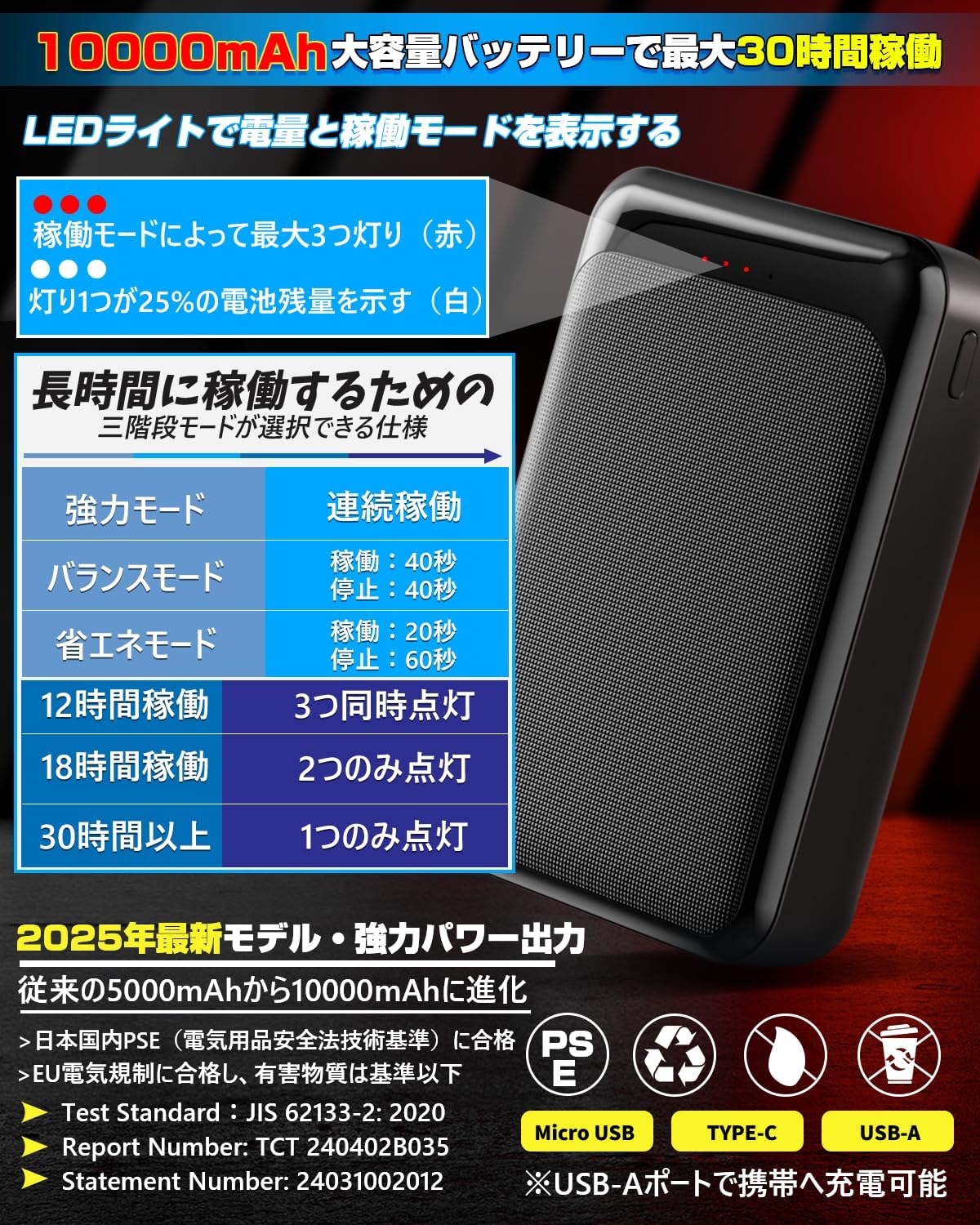 水冷ベスト 30時間超長い稼働 水冷服 10000mAh大容量バッテリー付き Amazon | 2025最新型 水冷ベスト 『-20℃』未体験の究極冷感へ